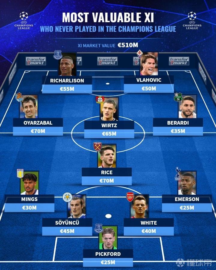 摩洛哥翻盘韩国，奥亚尔萨瓦尔统治全场