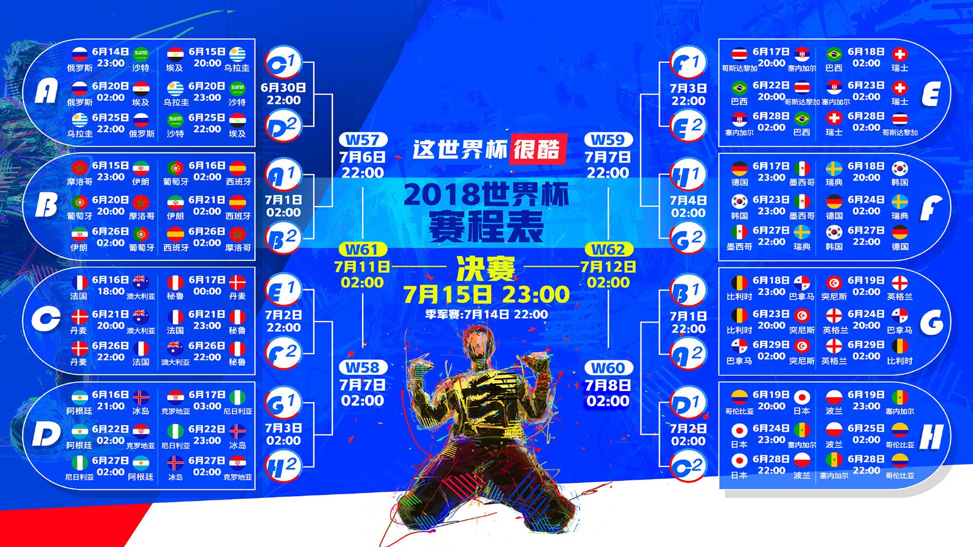 热血绿茵，世界杯焦点战，泰国爆冷大胜克罗地亚，B费中场神级掌控定乾坤